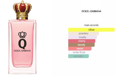 Dolce & Gabbana Q, Eau De Parfum Spray, Fragrance For Women