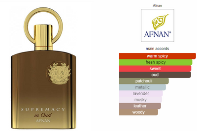 Supremacy in Oud by AFFNAN - Luxury Collection - Premium Unisex Fragrance