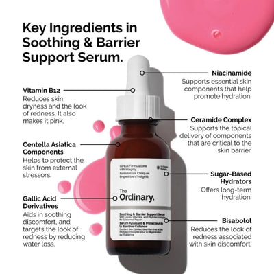 The Ordinary Soothing & Barrier Support Serum - Restore Skin Health