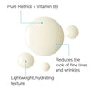 La Roche Posay RETINOL B3 PURE RETINOL SERUM - Rougecosmetics